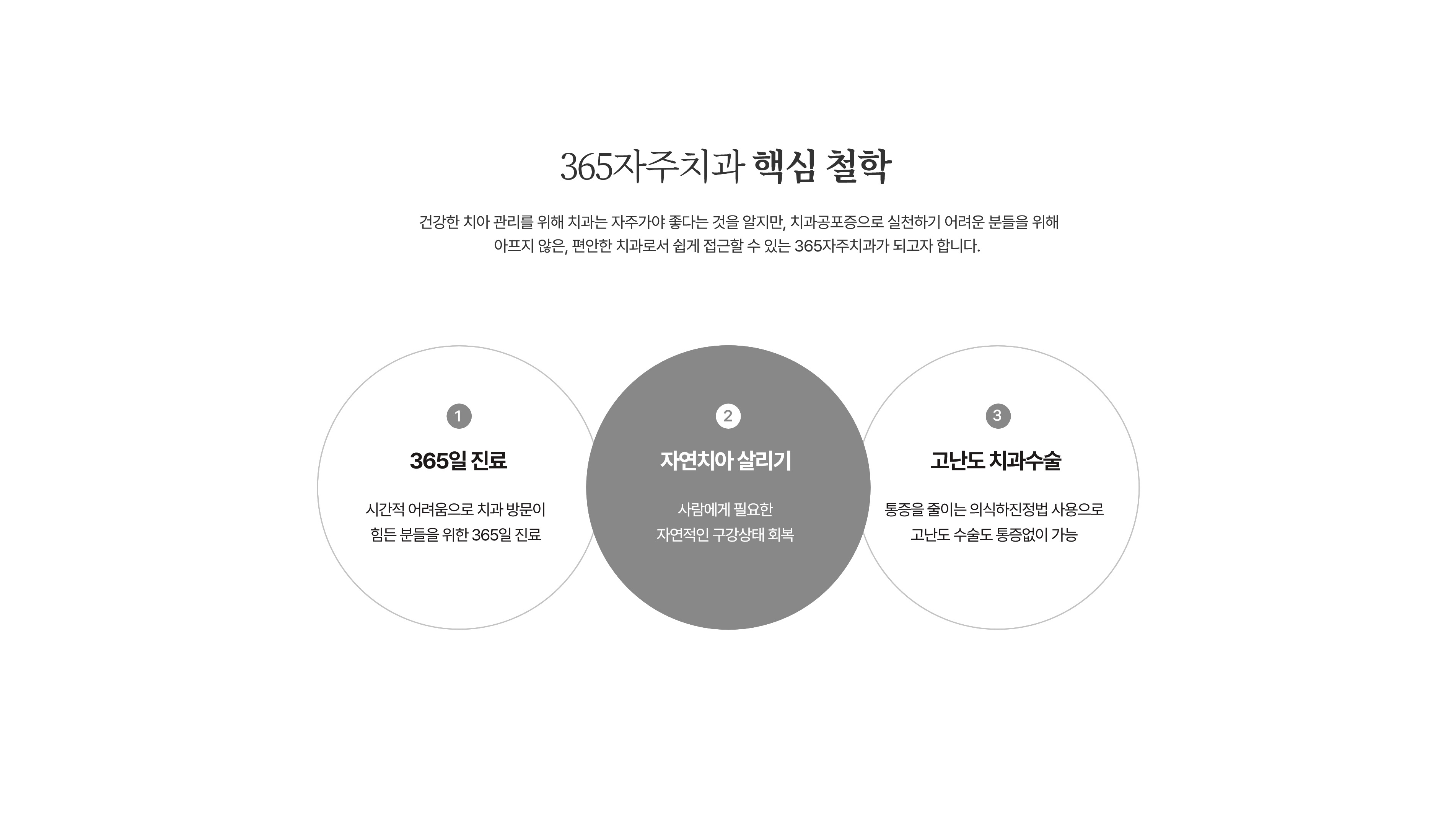 365자주치과 핵심 철학